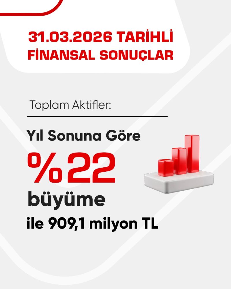 31.03.2026 Tarihli Finansal Sonuçlar